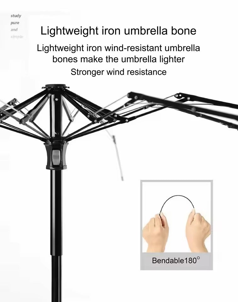 Mini Kapsül Şemsiye